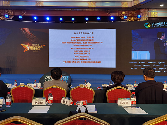 ������Ե���Ż�����2020��ȹ̷�ʮ��Ӱ������ҵ��